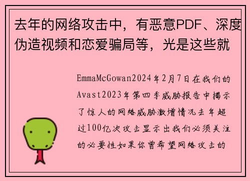去年的网络攻击中，有恶意PDF、深度伪造视频和恋爱骗局等，光是这些就占到了100亿次网络攻击中的一部